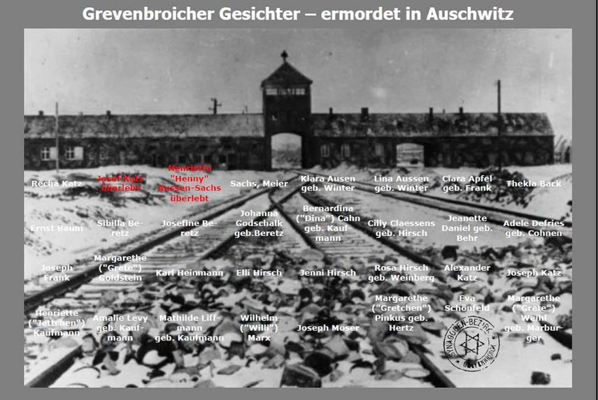 27. Januar 2020 Holocaust-Gedenktag zum 75. Jahrestag der Befreiung in Auschwitz
